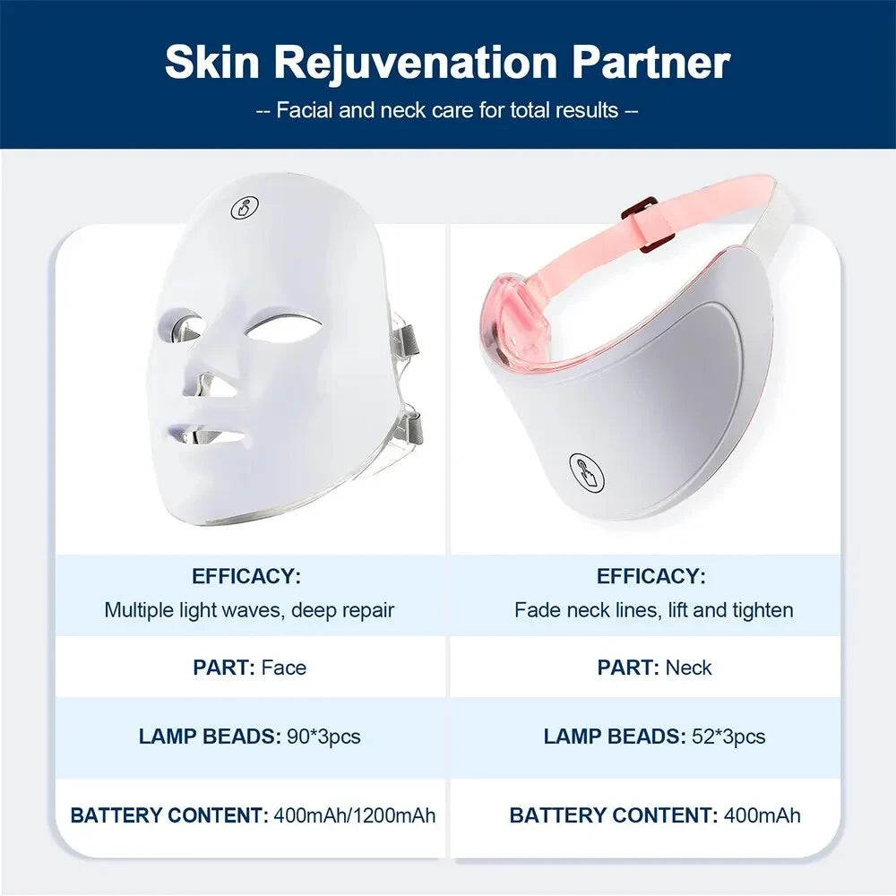 7-color LED face and neck therapy mask