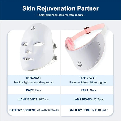 7-color LED face and neck therapy mask